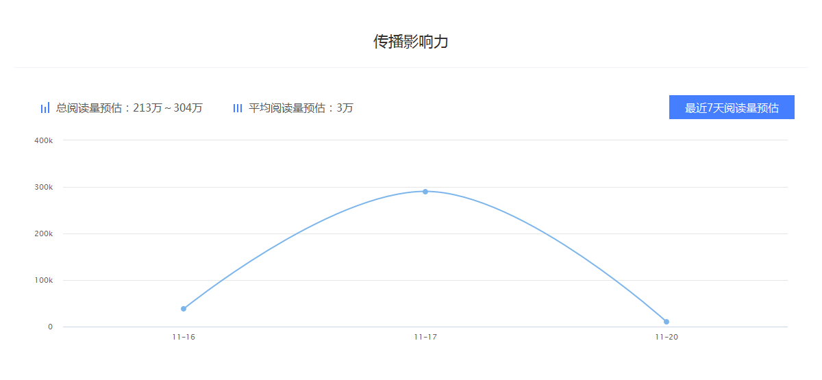 人气歌手张奥妮携手实力女王吴瑶演唱《我的姐妹》正式上线|PG Soft官网(图2) PG Soft官网