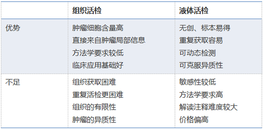 PG Soft官网